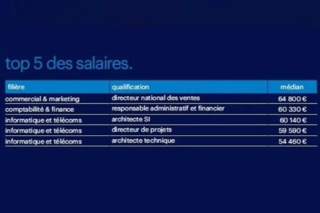 Actus Occitanie - %##23@