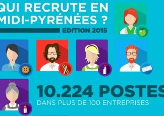 10.224 emplois dans notre « Qui recrute en Midi-Pyrénées ? »