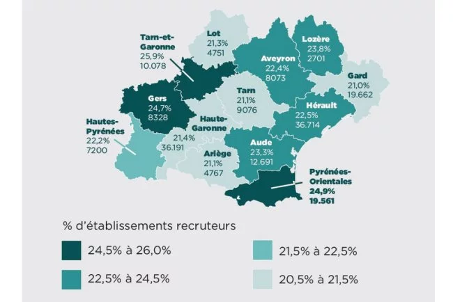 Actus Occitanie - %##23@