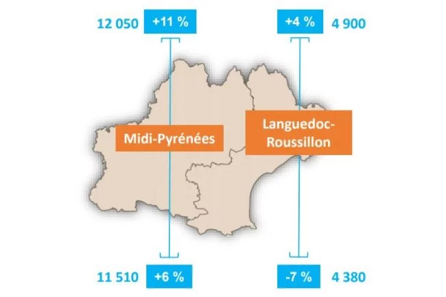 Actus Occitanie - %##23@