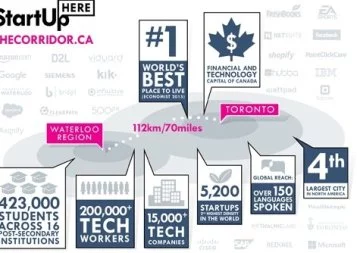 La Mêlée et Toulouse Business Scool font destination commune vers le Canada