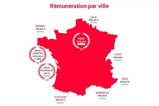 Actus Occitanie - %##23@