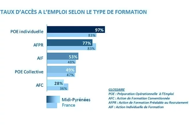 Actus Occitanie - %##23@