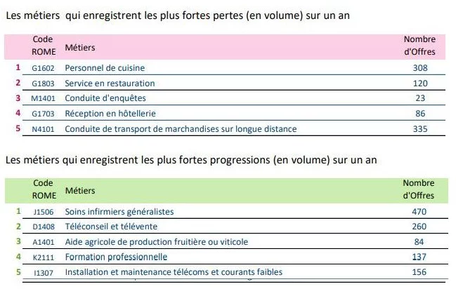 Actus Occitanie - %##23@