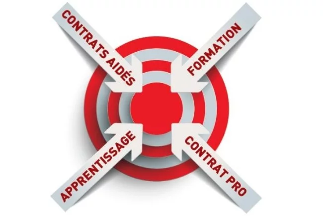 Actus Occitanie - %##23@