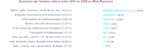 Actus Occitanie - %##23@