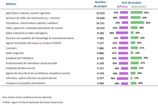Actus Occitanie - %##23@
