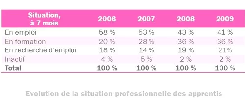 Actus Occitanie - %##23@
