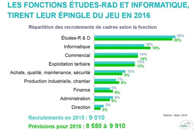 Actus Occitanie - %##23@