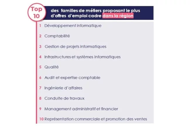 Actus Occitanie - %##23@